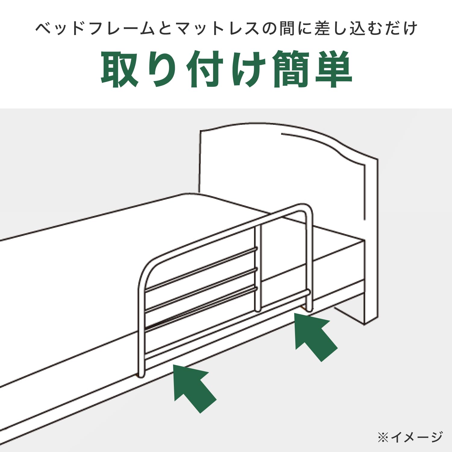 Amazon.co.jp: カインズ(CAINZ) ベッドサイドガード 89×45×35cm